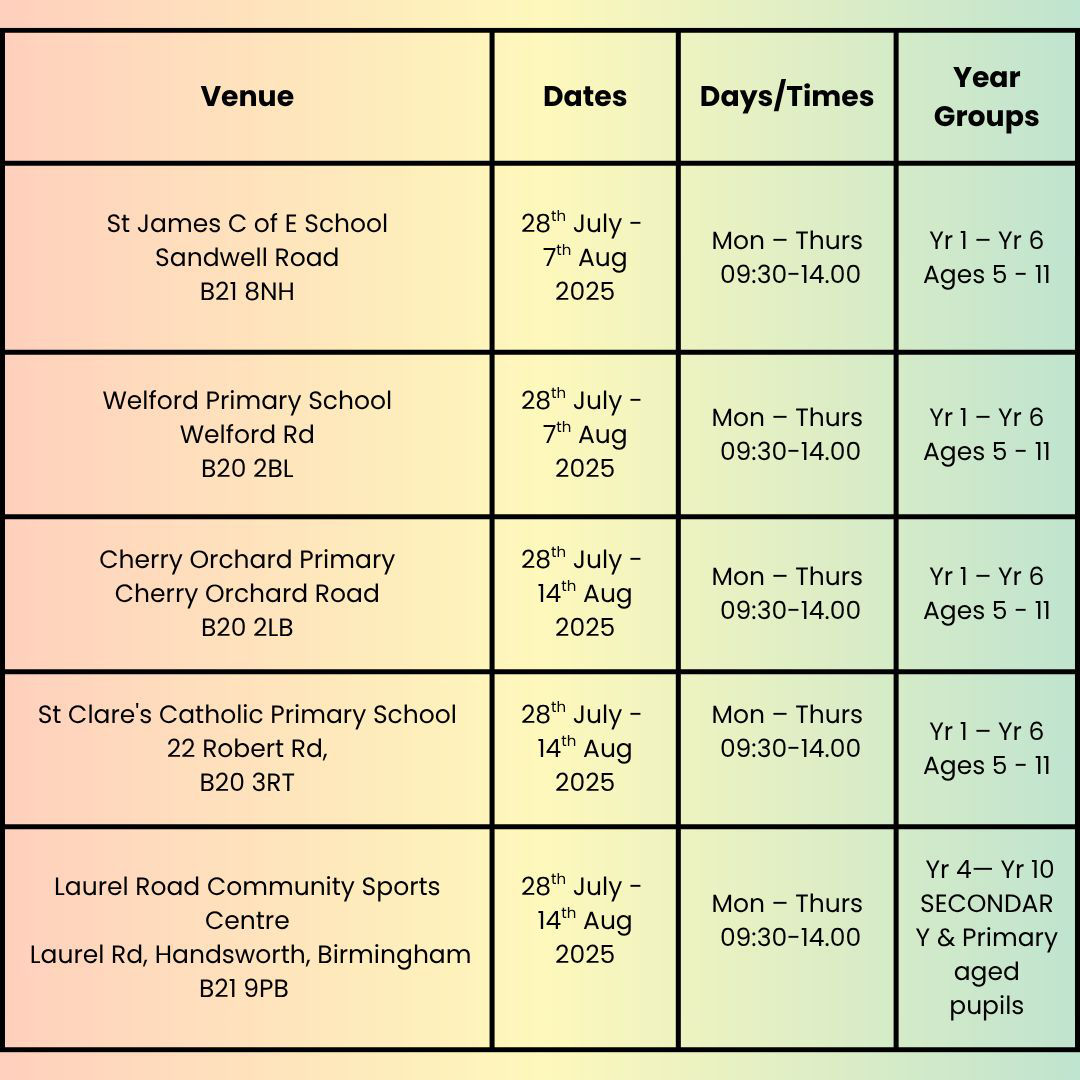 summer events